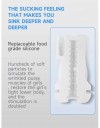 Αυνανιστήρι TARDENOCHE TRONIK SUCTION AND VIBRATING MASTURBATOR USB