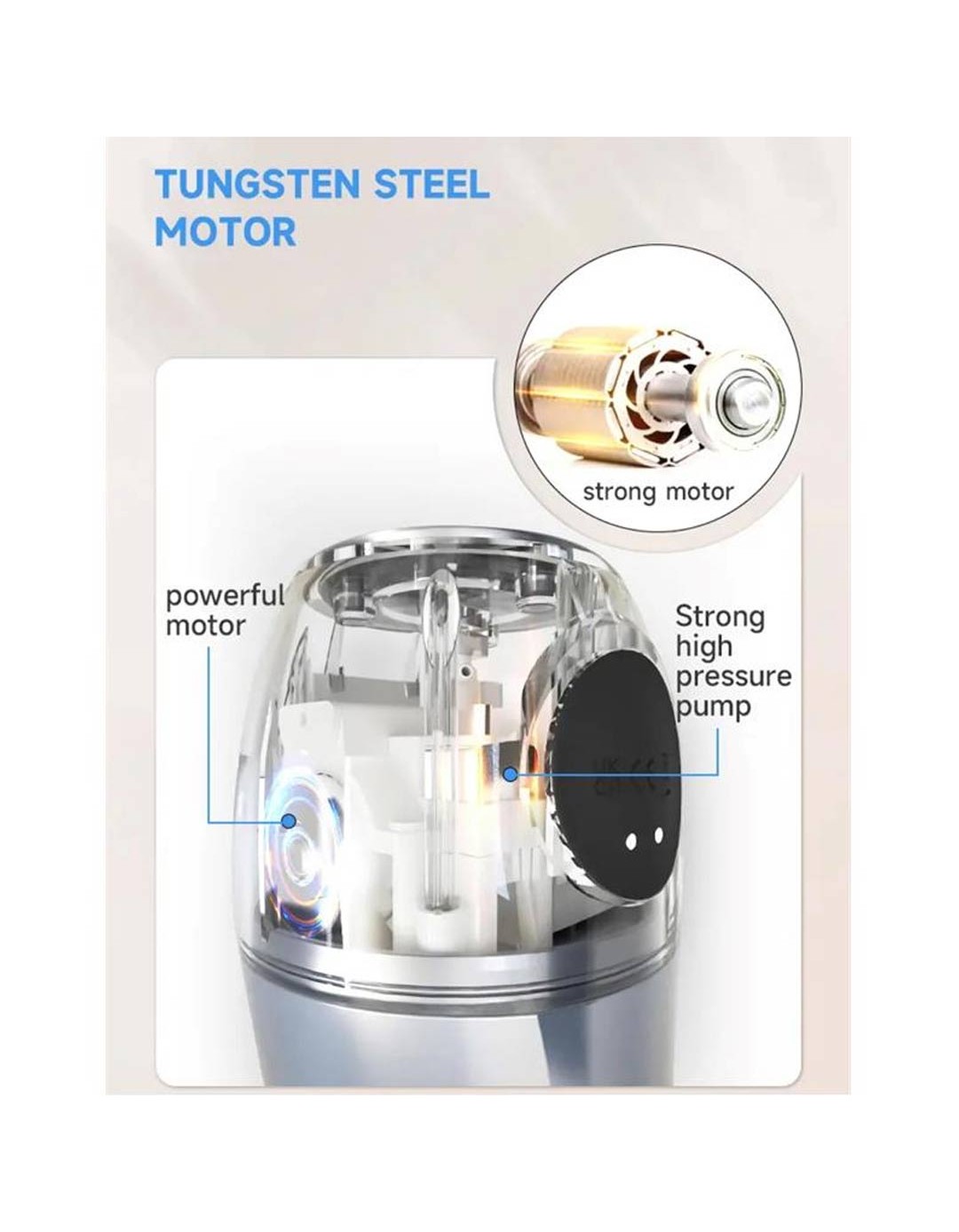 Αυνανιστήρι TARDENOCHE TRONIK SUCTION AND VIBRATING MASTURBATOR USB